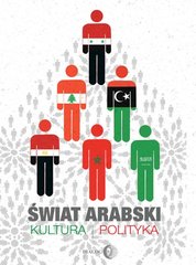 : Świat arabski. Kultura i polityka - ebook