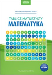 : Matematyka. Tablice maturzysty. eBook - ebook